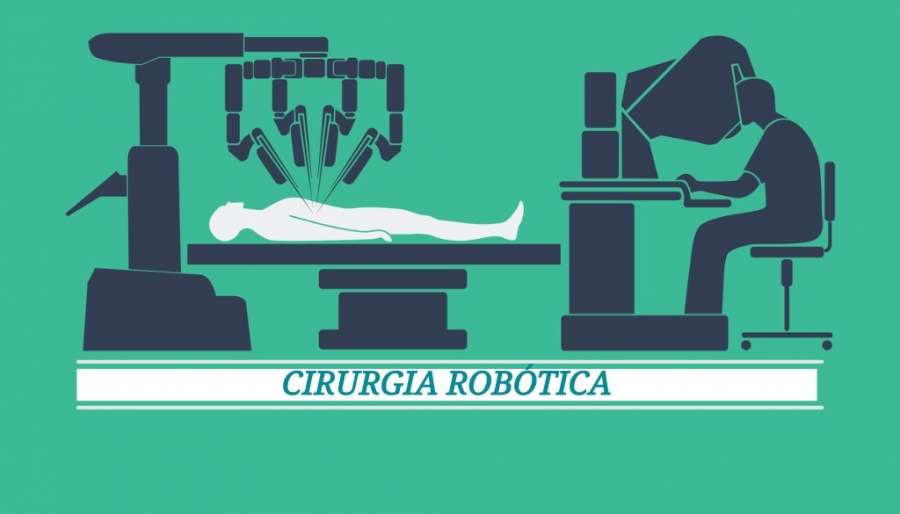 ilustração de paciente em cirurgia robótica